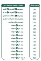 دقلة العيد بتصميم أنيق وعصري