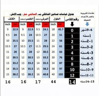 فساتين اليوم الوطني(هيا دار لنا)