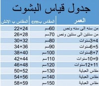 بشت يوم التأسيس واليوم الوطني بالاسم