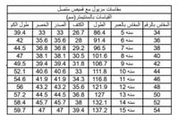 مريول ابتدائي جديد