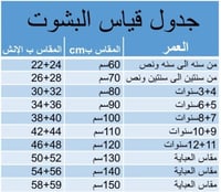 بشت اليوم الوطني مزخرف