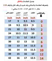فستان اخضر (بشعار التأسيس)