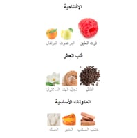 زيت عطري مستوحى من هوت كوتور - جيفنشي