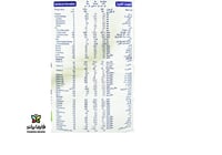 حليب بليميل بلس رقم 3 عبوة 800 جرام