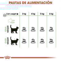 رويال كانين DIGESTIVE طعام جاف لتسهيل عملية الهضم...