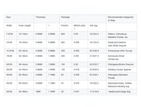طوق إليزابيث الطبي