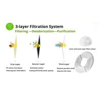 مشربية ماء - نافورة الوردة مع فلتر