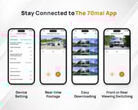 داش كام 4K شاومي A810