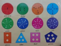لوحة تعليم الكسور والأشكال الهندسية