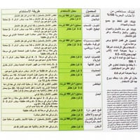 سماد كيلباك