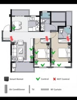 جهاز ذكي للتحكم عن بعد بالتردد اللاسلكي والأشعة تح...