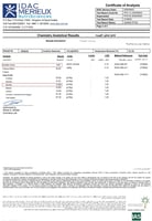 عسل زهرة حبة البركة الطبيعي الفاخر