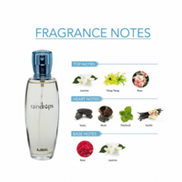 عطر ريندروبس من أجمل للنساء - او دو برفيوم-50 مل