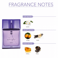 عطر ساكريفايس للنساء من اجمل - او دي برفيوم-50مل