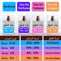 عطر بلاك تو بلاك من مانسيرا - 120مل - او دي بارفيو...