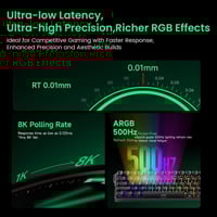 كيبورد FAN60 Pro