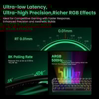 كيبورد FAN60 Pro