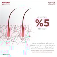 أفالون، أفوجين 5%، محلول بخاخ، يحفز نمو الشعر ويمن...