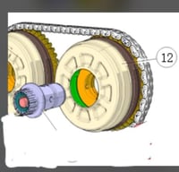 ترس تيمن هواء شانجان