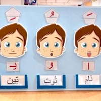 لوحة تعليمية مجسمة (الأصوات الطويلة و القصيرة )