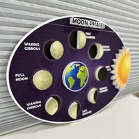 لوحة مجسمة أطوار القمر ( تفاعلية -متحركة )