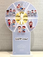 مجسم اسماء الاشارة