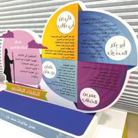 مجسم الخلفاء الراشدون