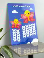 لوحة تحفيز تعزيز / اكريلك الحضور و الغياب ( ثيم ال...