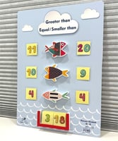 Greater than, equal ,smaller than