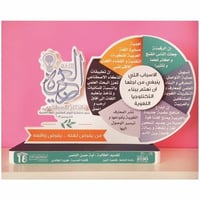 مجسم اللغة العربية ( اسباب الإهتمام ببناء التكنلوج...