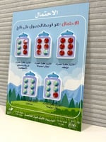 لوحة تفاعلية مجسمة رياضيات ( الاحتمال )