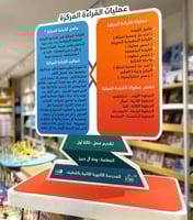 مجسم عمليات القراءة المركزة