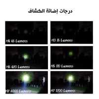 كشاف القوة الهائله