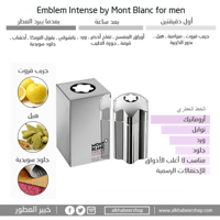 عينة مونت بلانك امبليم انتنس او دو تواليت 1.2مل