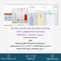 ملف تحليل نتائج الإختبار (Excel) (متميز-متوسط -بحا...