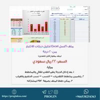ملف تحليل نتائج الإختبار من 20 درجة (Excel)