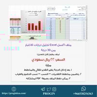 ملف تحليل نتائج الإختبار من 30 درجة (Excel)