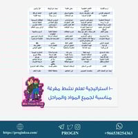 بكج 100 استراتيجية لجميع المواد (word)