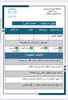 استراتيجية (التعلم التعاوني+العصف الذهني)و وتصنيف...