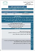 تقرير (التعلم التعاوني والعصف الذهني وجدول التعلم...