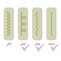 مجموعة نوت يور ماذر الكاملة للشعر الويفي