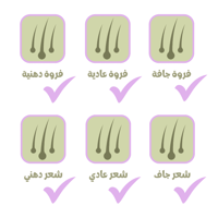شامبو از اي ام لتنظيف وترطيب الشعر الكيرلي