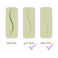 بكج نوتي للتكثيف وتحفيز نمو جميع انواع الشعر