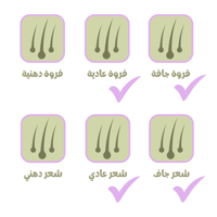 البكج الذهبي لتخفيف التساقط والتقوية