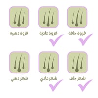 شامبو جيوفاني للترطيب العميق لجميع الشعور