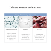 سيروم العين تو بي يوثفول من دكتور الثيا 25مل