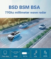 اجهزة النقط العمياء