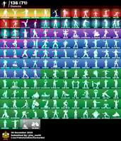 حساب فورتنايت ( اساسي ابيك + يربط سوني + يربط اكس...