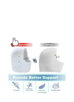 دعامة كعب القدم