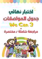 اختبار نهائي للصف الثالث ابتدائي الجزء الأول نظام...